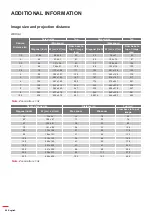 Preview for 80 page of Optoma DW318e User Manual