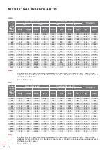 Preview for 82 page of Optoma DW318e User Manual