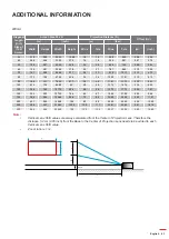 Preview for 83 page of Optoma DW318e User Manual