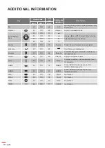 Preview for 90 page of Optoma DW318e User Manual