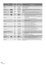 Preview for 92 page of Optoma DW318e User Manual