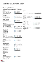 Preview for 98 page of Optoma DW318e User Manual