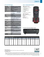 Preview for 4 page of Optoma DX211 Information Sheet