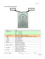 Preview for 14 page of Optoma DX607 Serivce Manual