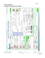 Preview for 15 page of Optoma DX607 Serivce Manual