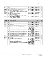 Preview for 71 page of Optoma DX607 Serivce Manual