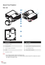 Preview for 12 page of Optoma E1P2A2F6E1Z1 User Manual