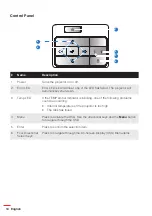 Preview for 14 page of Optoma E1P2A2F6E1Z1 User Manual