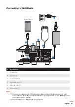 Preview for 19 page of Optoma E1P2A2F6E1Z1 User Manual