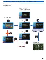 Preview for 7 page of Optoma EcoBright TL50W User Manual