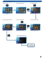 Preview for 15 page of Optoma EcoBright TL50W User Manual