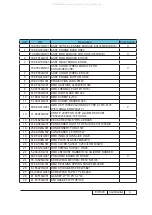 Предварительный просмотр 30 страницы Optoma EH1020 Service Manual