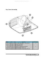 Предварительный просмотр 32 страницы Optoma EH1020 Service Manual