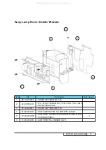 Предварительный просмотр 37 страницы Optoma EH1020 Service Manual