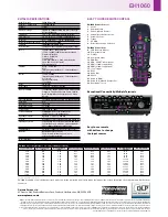 Предварительный просмотр 4 страницы Optoma EH1060 Brochure & Specs