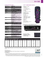 Preview for 4 page of Optoma EH1060i Specifications