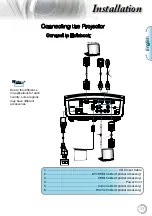 Предварительный просмотр 12 страницы Optoma EH200st User Manual