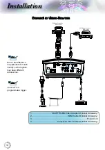 Предварительный просмотр 13 страницы Optoma EH200st User Manual