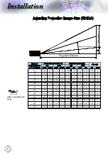 Предварительный просмотр 17 страницы Optoma EH200st User Manual