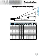 Предварительный просмотр 18 страницы Optoma EH200st User Manual