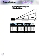 Предварительный просмотр 19 страницы Optoma EH200st User Manual