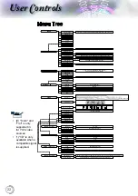 Предварительный просмотр 23 страницы Optoma EH200st User Manual