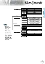 Предварительный просмотр 24 страницы Optoma EH200st User Manual