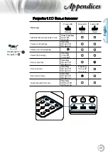 Предварительный просмотр 66 страницы Optoma EH200st User Manual