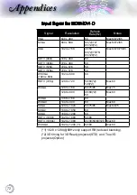 Предварительный просмотр 73 страницы Optoma EH200st User Manual