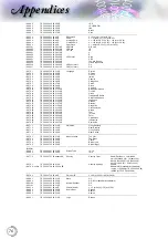 Предварительный просмотр 77 страницы Optoma EH200st User Manual