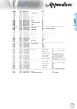 Предварительный просмотр 78 страницы Optoma EH200st User Manual