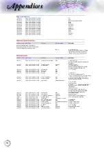 Предварительный просмотр 79 страницы Optoma EH200st User Manual