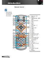 Предварительный просмотр 10 страницы Optoma EH320UST User Manual