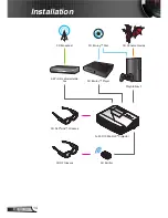 Предварительный просмотр 14 страницы Optoma EH320UST User Manual