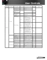 Предварительный просмотр 33 страницы Optoma EH320UST User Manual