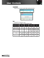 Предварительный просмотр 80 страницы Optoma EH320UST User Manual