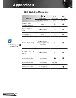 Предварительный просмотр 88 страницы Optoma EH320UST User Manual