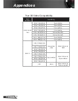 Предварительный просмотр 94 страницы Optoma EH320UST User Manual