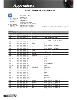 Предварительный просмотр 96 страницы Optoma EH320UST User Manual