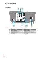 Предварительный просмотр 10 страницы Optoma EH341 User Manual