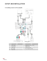 Предварительный просмотр 14 страницы Optoma EH341 User Manual