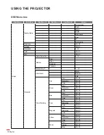 Предварительный просмотр 22 страницы Optoma EH341 User Manual