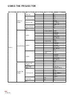 Предварительный просмотр 26 страницы Optoma EH341 User Manual