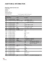 Предварительный просмотр 66 страницы Optoma EH341 User Manual