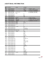 Предварительный просмотр 67 страницы Optoma EH341 User Manual