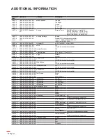 Предварительный просмотр 68 страницы Optoma EH341 User Manual