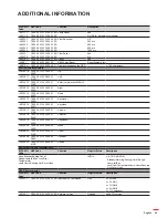 Предварительный просмотр 69 страницы Optoma EH341 User Manual