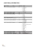 Предварительный просмотр 70 страницы Optoma EH341 User Manual