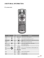 Предварительный просмотр 71 страницы Optoma EH341 User Manual