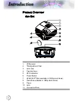 Preview for 9 page of Optoma EH415e-M User Manual